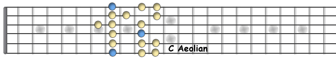 C Aeolian.jpg